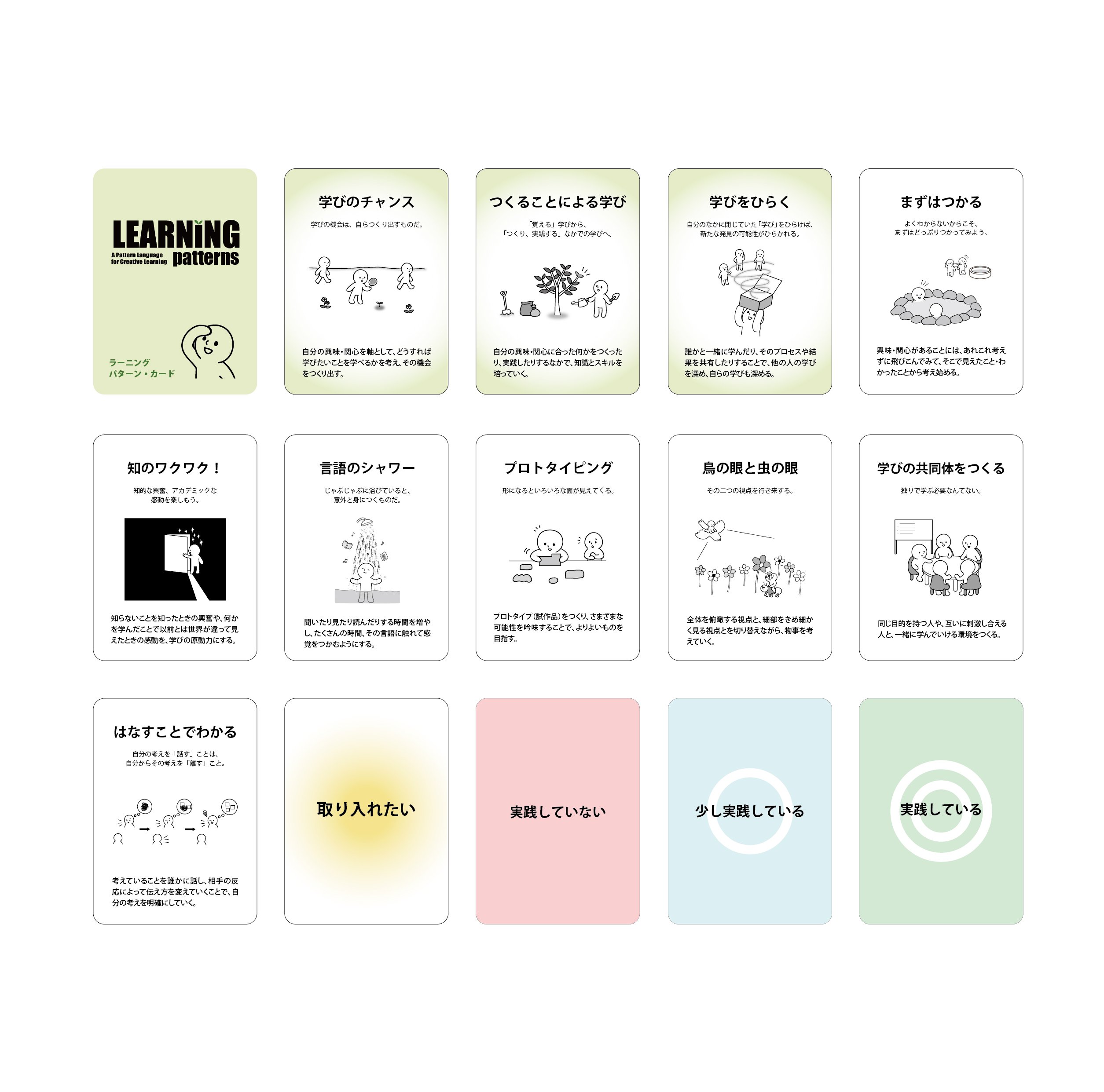 クリエイティブメモリーズ パターン4点セット クリエイティブメモリーズ パターン4点セット Amazon.co.jp